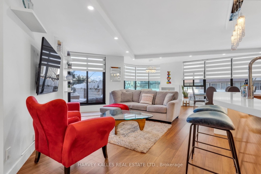 condo buyers
